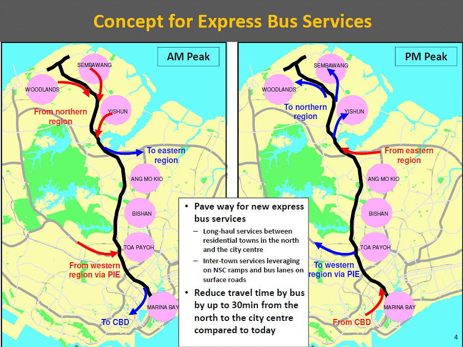 North-South Integrated Transport Corridor Expected To Be Completed ...