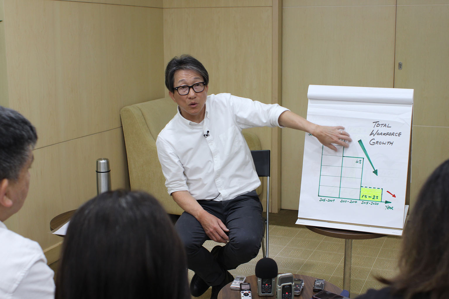 Mr Lim said at a press briefing yesterday that the slowing employment growth can be a bottleneck to economic growth, but added that companies have to learn to cope with this by raising productivity. He said foreign manpower growth will be capped at a