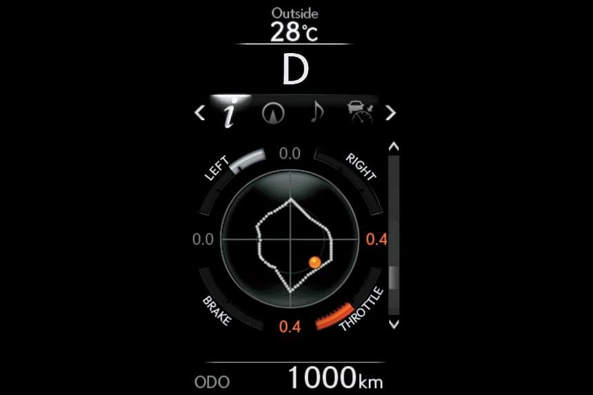 The new Lexus NX200t F Sport comes with digital meters that measure cool stuff such as G-force. -- PHOTO: LEXUS