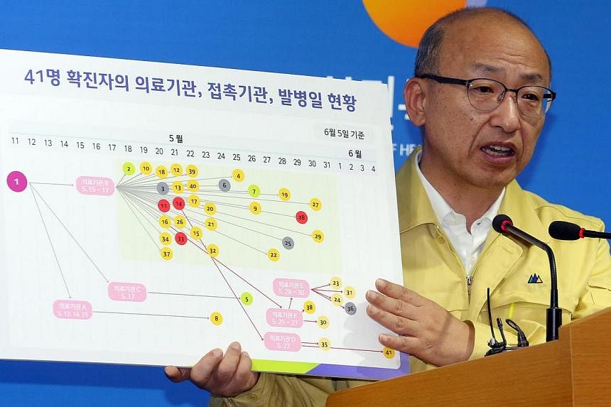 South Korean Health Minister Moon Hyung Pyo holding a press briefing at the Sejong government complex in Sejong, South Korea, on June 5, 2015. -- PHOTO: EPA