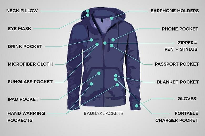 A multi-feature travel jacket by Chicago-based start-up Baubax raised $3.2 million in kickstarter funds, with Singaporeans being among its top supporters.