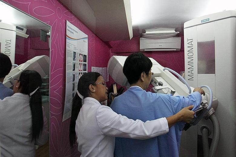 The risk of getting breast cancer - the most common cancer among women in Singapore - increases with age, which is why all women aged 50 and above are encouraged to go for screening tests.