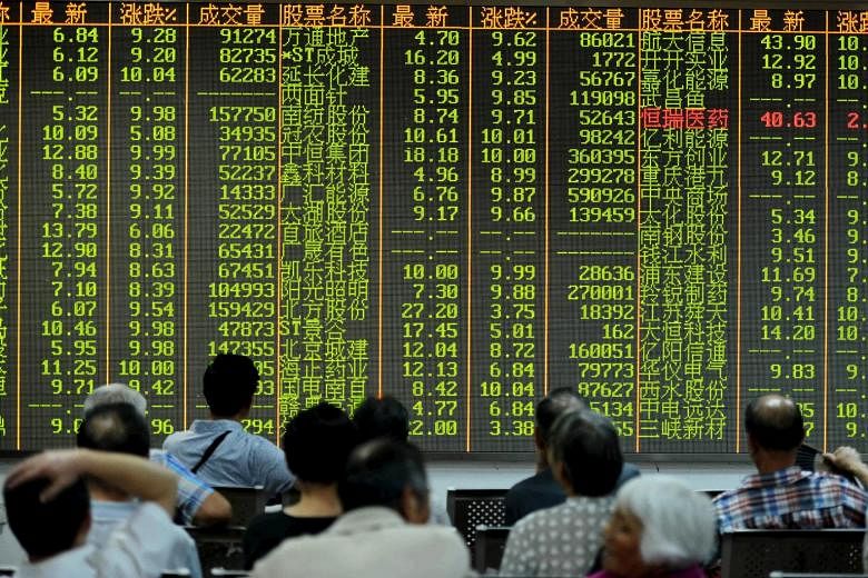 The Shanghai Composite Index rose just 3 per cent yesterday despite the market resuming from a week-long holiday.
