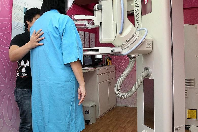 The study found chances of survival for women with breast cancer were higher here than in Europe and China, but lag behind the US, Japan and Australia. (Above) A woman undergoing a mammogram.