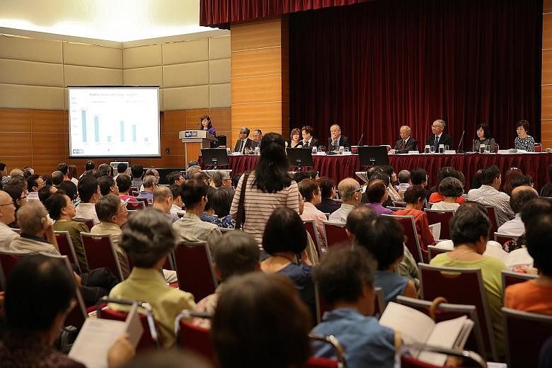 SPH Reit's AGM yesterday drew about 300 unitholders. The Reit's portfolio was valued at $3.21 billion as at Aug 31 - 1.7 per cent higher than last year's valuation of $3.16 billion.