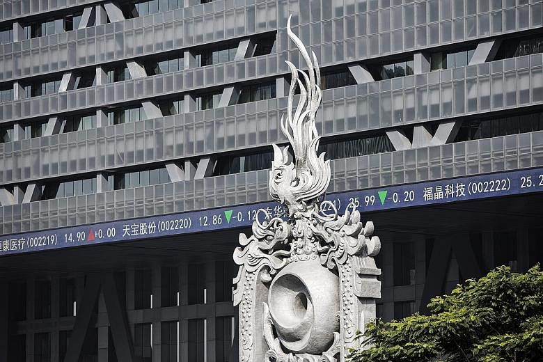 The Shenzhen Stock Exchange, which hosts a board for small and medium-sized enterprises and Nasdaq-style start-up board ChiNext, ended 2015 nearly 65 per cent higher, compared with the start of the year.