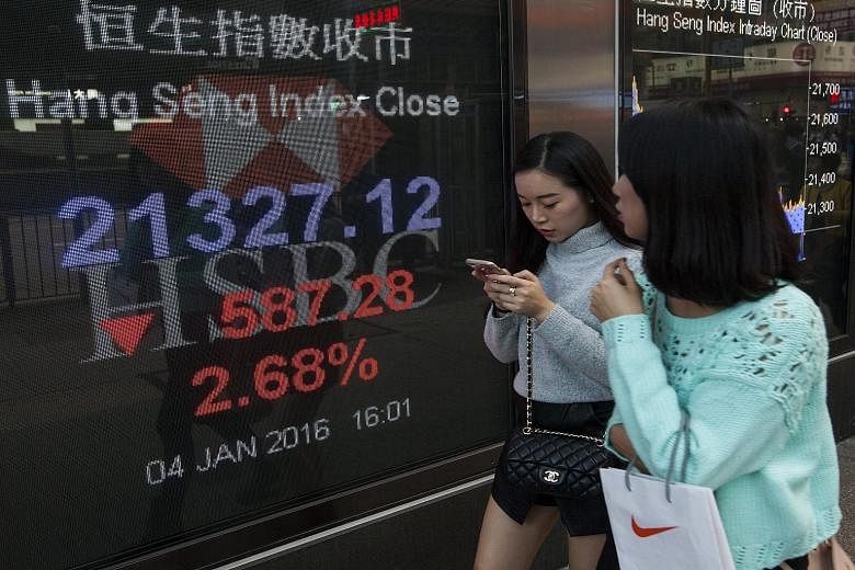 The Hang Seng China Enterprises Index fell as much as 4.4 per cent on Monday after trading halts in Shanghai and Shenzhen spurred investors to shift sell orders to Hong Kong. The H-share gauge plunged 19 per cent in 2015, leading declines in Asia.