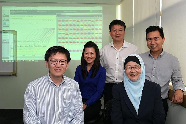 (From left) Team leader and principal research scientist Tan Min-Han, laboratory officer Jess Vo, senior research scientist Hu Min, IBN executive director Jackie Ying and senior laboratory officer Wai Min Phyo.