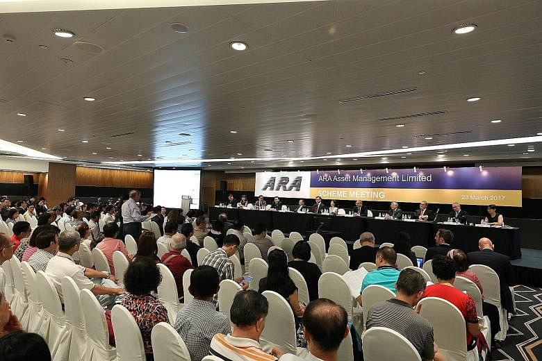At a shareholder meeting yesterday, 81.16 per cent of shareholders present and voting in person or by proxy were in favour of the buyout through a scheme of arrangement, said ARA.