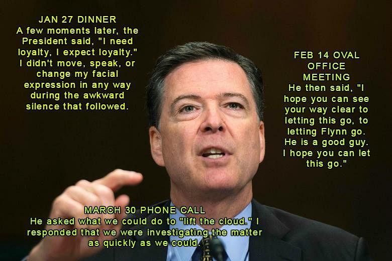 Key quotes from ex-FBI chief James Comey's testimony to US Congress ...