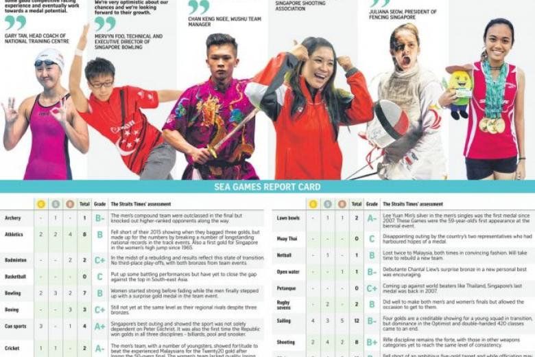 SEA Games: Teen talents to the fore | The Straits Times