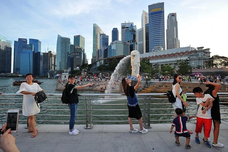 About three-quarters of visitors to Singapore were here for leisure, while the rest visited for business, according to the MasterCard Global Destination Cities Index released yesterday. Most visitors here were from China, with 2.3 million visiting la