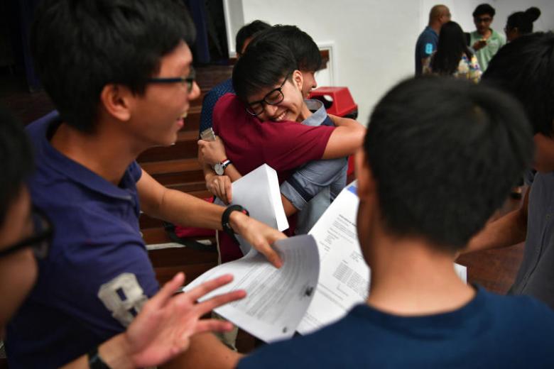 NATIONAL UNIVERSITY OF SINGAPORE IB SCORE visual data 2