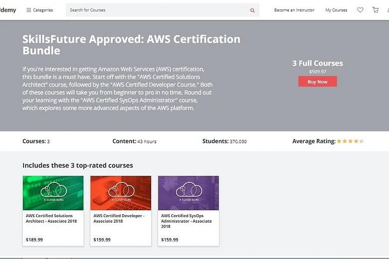 A screenshot of Udemy's website showing the SkillsFuture-approved AWS (Amazon Web Services) Certification Bundle course priced at $509.97. The portal had a promotion earlier that had offered the same three courses in the bundle for just $17.99 each.