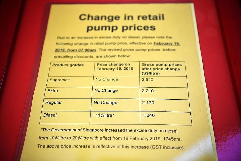 A price revision notice put up at an Esso petrol station in Toa Payoh yesterday, after the diesel duty was increased from 10 cents a litre to 20 cents a litre. Cabby Henry Tay said his running costs will likely rise by $4 to $5 a day, and the rebate 