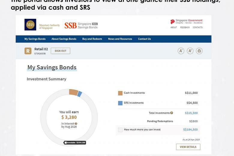 My Savings Bonds Portal lets savers know how much they have invested in Singapore Savings Bonds and how much more they can buy. It also has various other functions to manage the bonds.