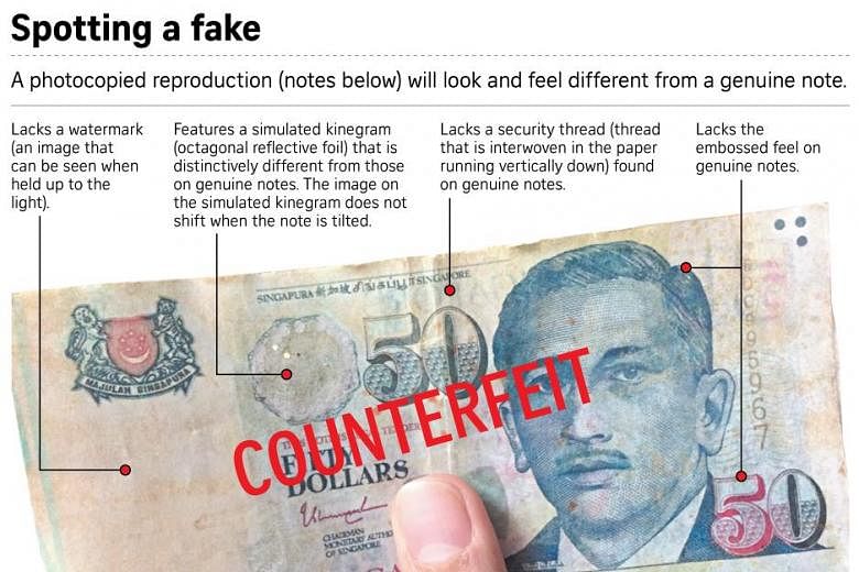 Could you tell which one is Real/Fake? Spot the Counterfeit! 5
