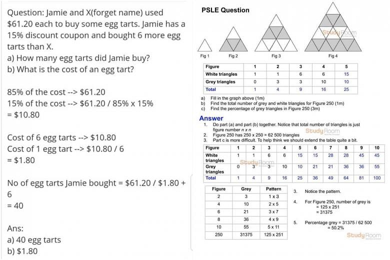 Some Parents Take Issue With PSLE 2019 Maths Paper And Call It ...