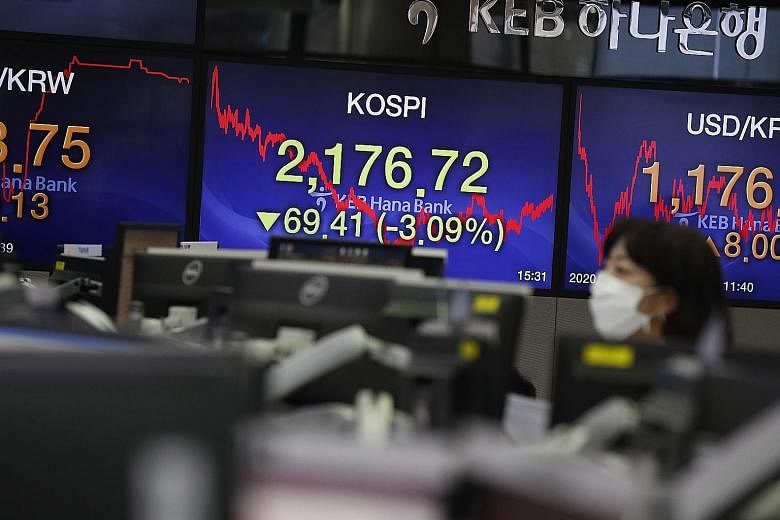 A monitor displaying South Korea's Kospi index performance at a bank in Seoul yesterday. In Singapore, a number of companies with direct ties with China were heavily sold off, while gaming plays and airlines were also hit.