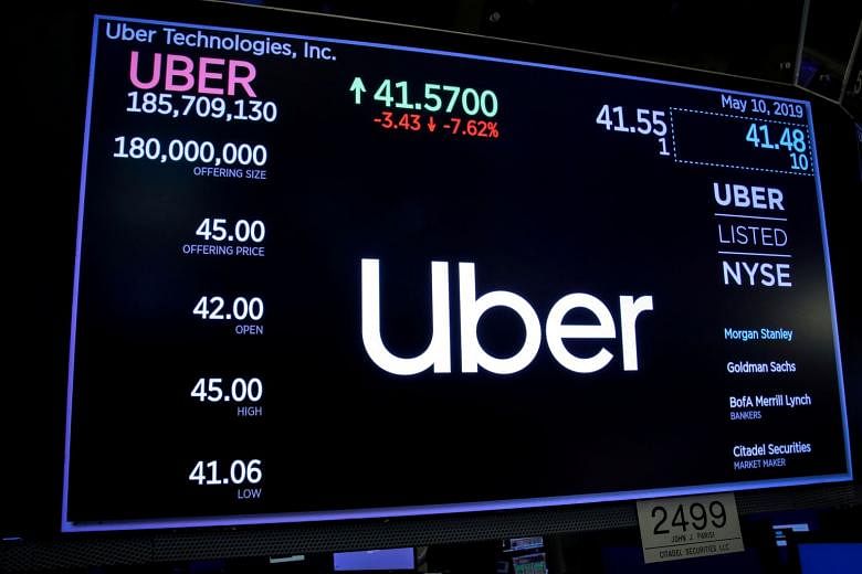 Uber forecasts firstever quarterly profit by end of year The Straits