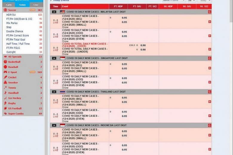 Understanding the 12 Bet A Comprehensive Guide