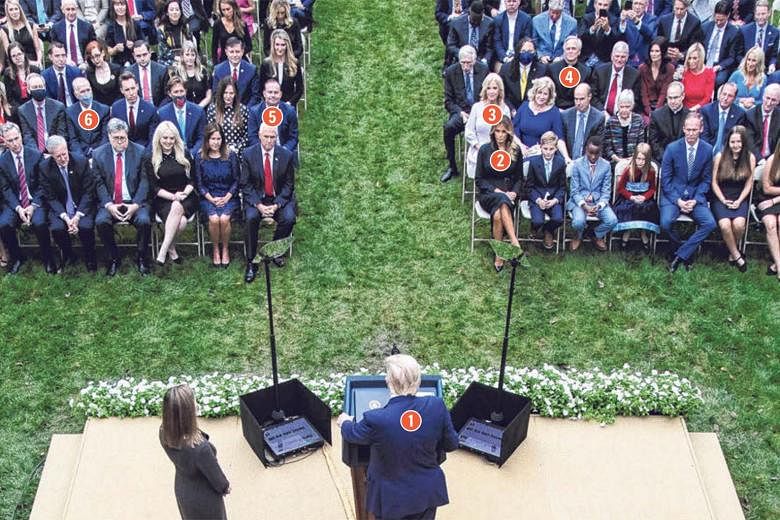 US President Donald Trump introducing Judge Amy Coney Barrett as his Supreme Court nominee at the White House Rose Garden on Sept 26. The ceremony was unlikely to be a "super spreader" event as it was held outdoors, but as many who attended it did no