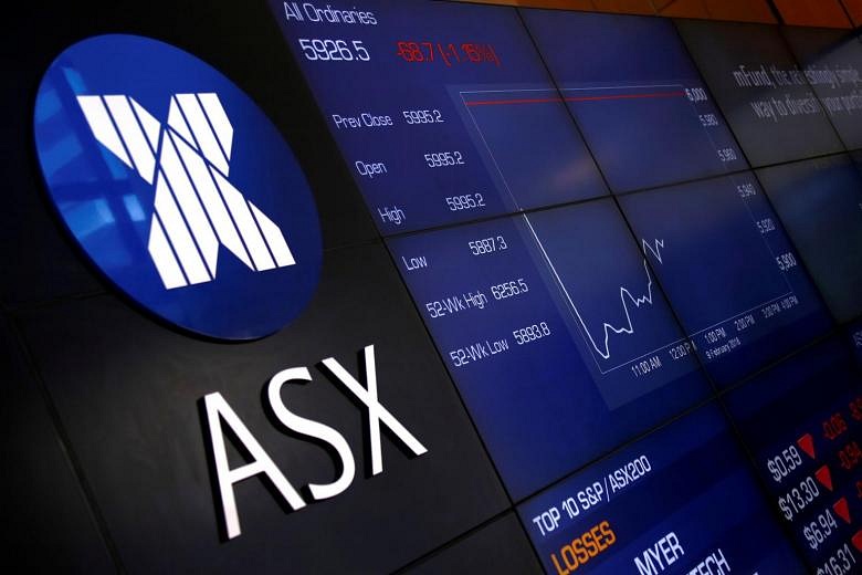 Australia stock online index