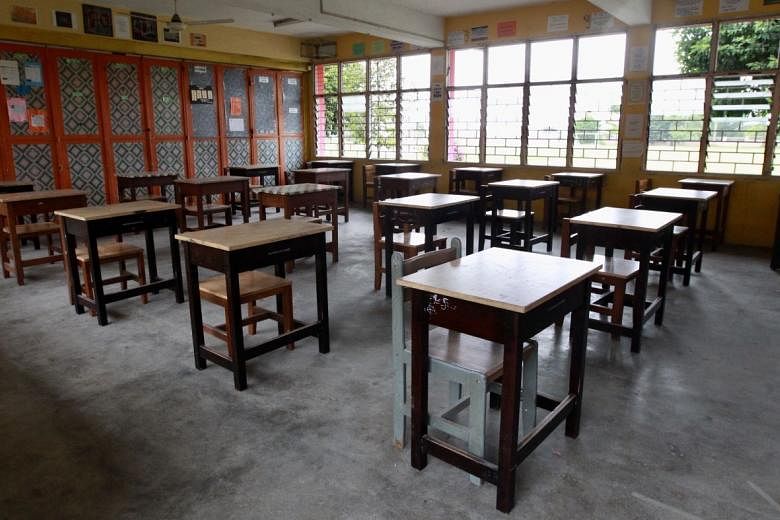 Malaysia schools to reopen in stages for facetoface classes from Sept