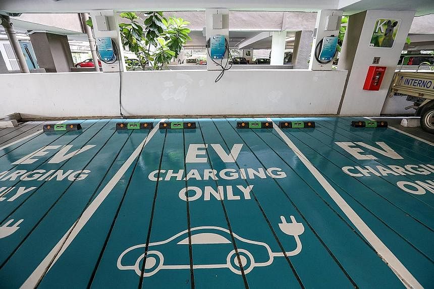 Electric vehicle charging spaces at the Singapore Zoo (above) and a food waste treatment system at Parkway Parade (right). GIC launched its Sustainable Investment Fund last July, as it seeks to identify sustainability-related opportunities. PHOTOS: Y