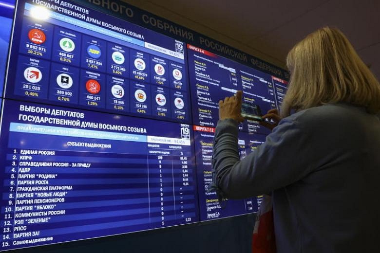 Rivals Allege Mass Fraud As Russian Pro-Putin Party Wins Big Majority ...