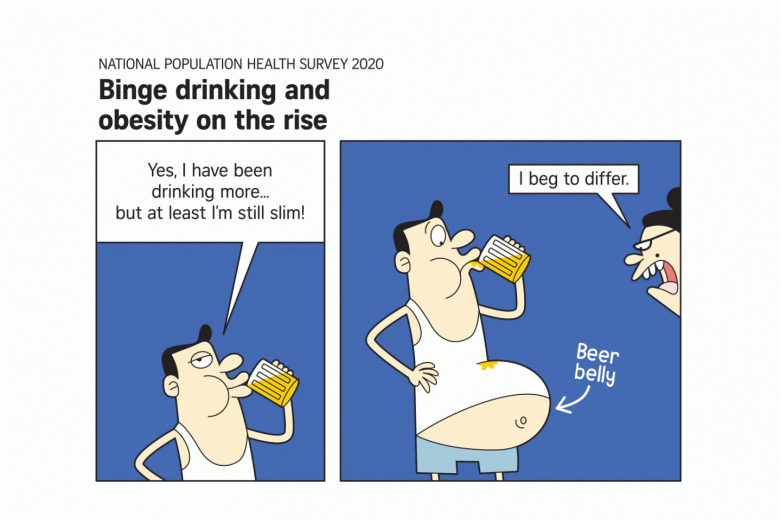 A Cartoonist s View Lee Chee Chew Nov 21 2021 The Straits Times