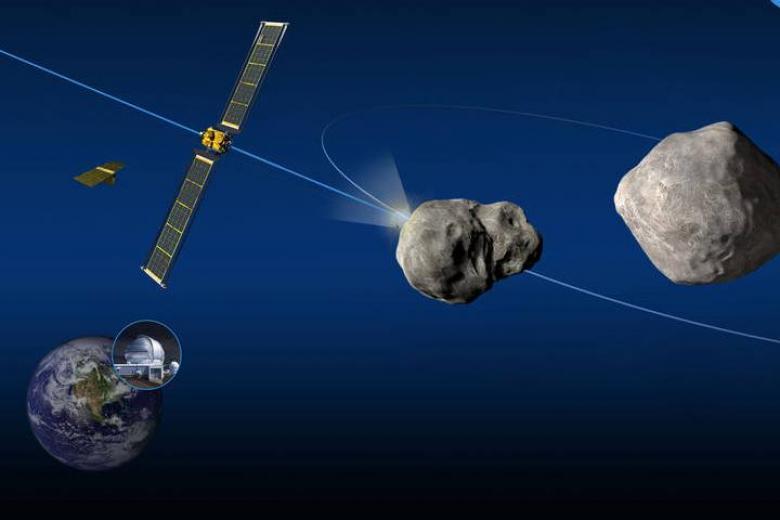 planet killer asteroid