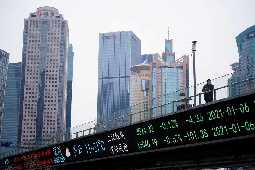 China's policy pivot a welcome move as stock slide eases | The Straits ...