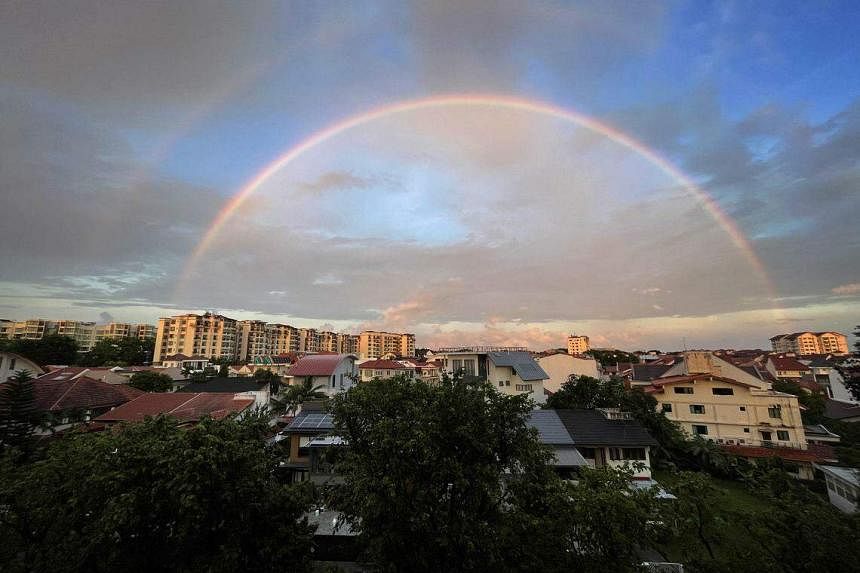 The Science Behind Fully Double Rainbows