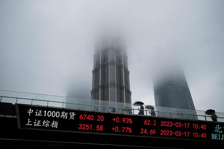 政治局对中国股市悲观乐观