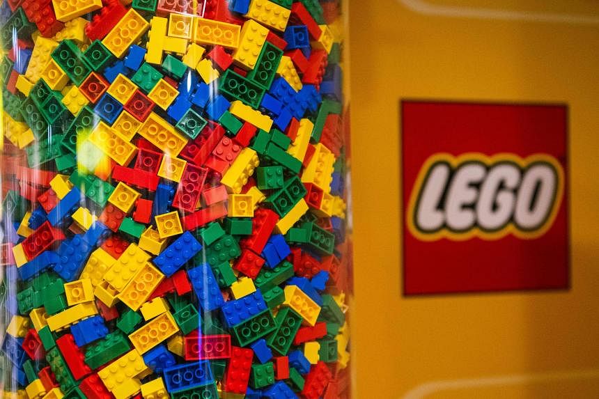 lego sustainability case study